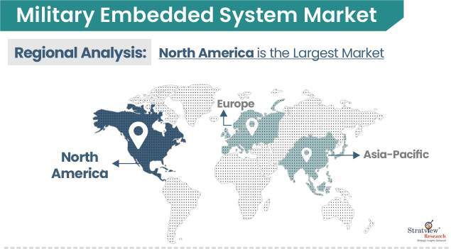 Military-Embedded-System-Market-Regional-Insights